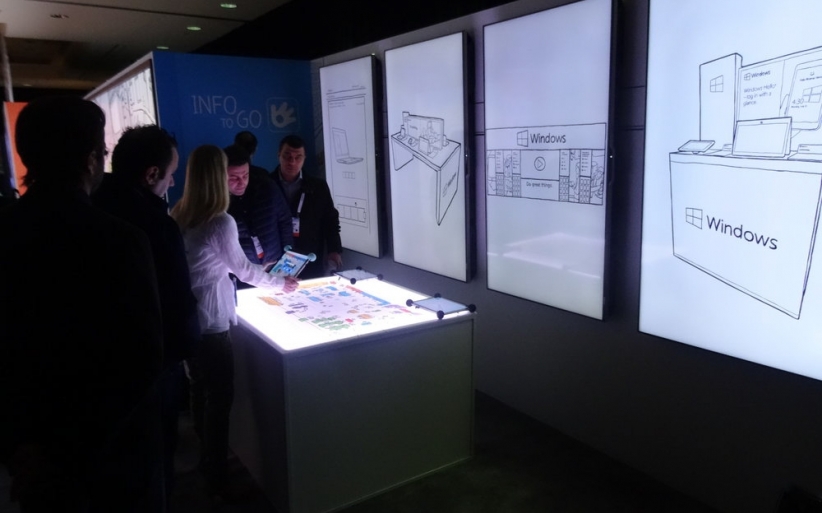 Microsoft ces ar table group